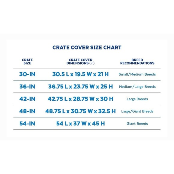 NWT Chewy STAR WARS: THE MANDALORIAN‎ Grogu Aurebesh fabric crate cover Disney M - Picture 3 of 7